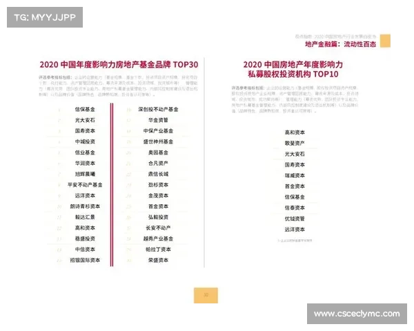 房地产开发企业综合实力排名前十名深度剖析